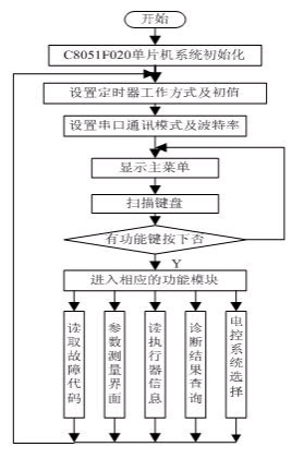 2024年正版資料免費(fèi)大全最新版本,安全設(shè)計(jì)方案評估_ECU50.217生活版