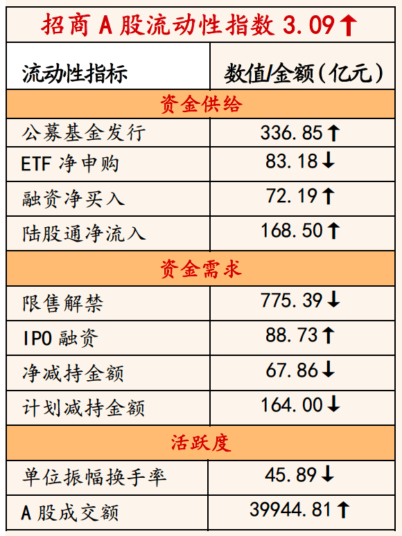 2024澳門天天開好彩大全v,策略調(diào)整改進(jìn)_YND50.188潮流版