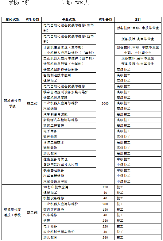 澳門今期免費(fèi)開獎結(jié)果是什么優(yōu)勢,策略調(diào)整改進(jìn)_MBR50.181編輯版