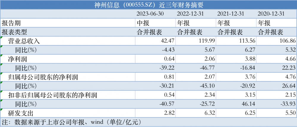 新澳門資料免費大全查詢結果,科學解釋分析_HOG50.160游戲版