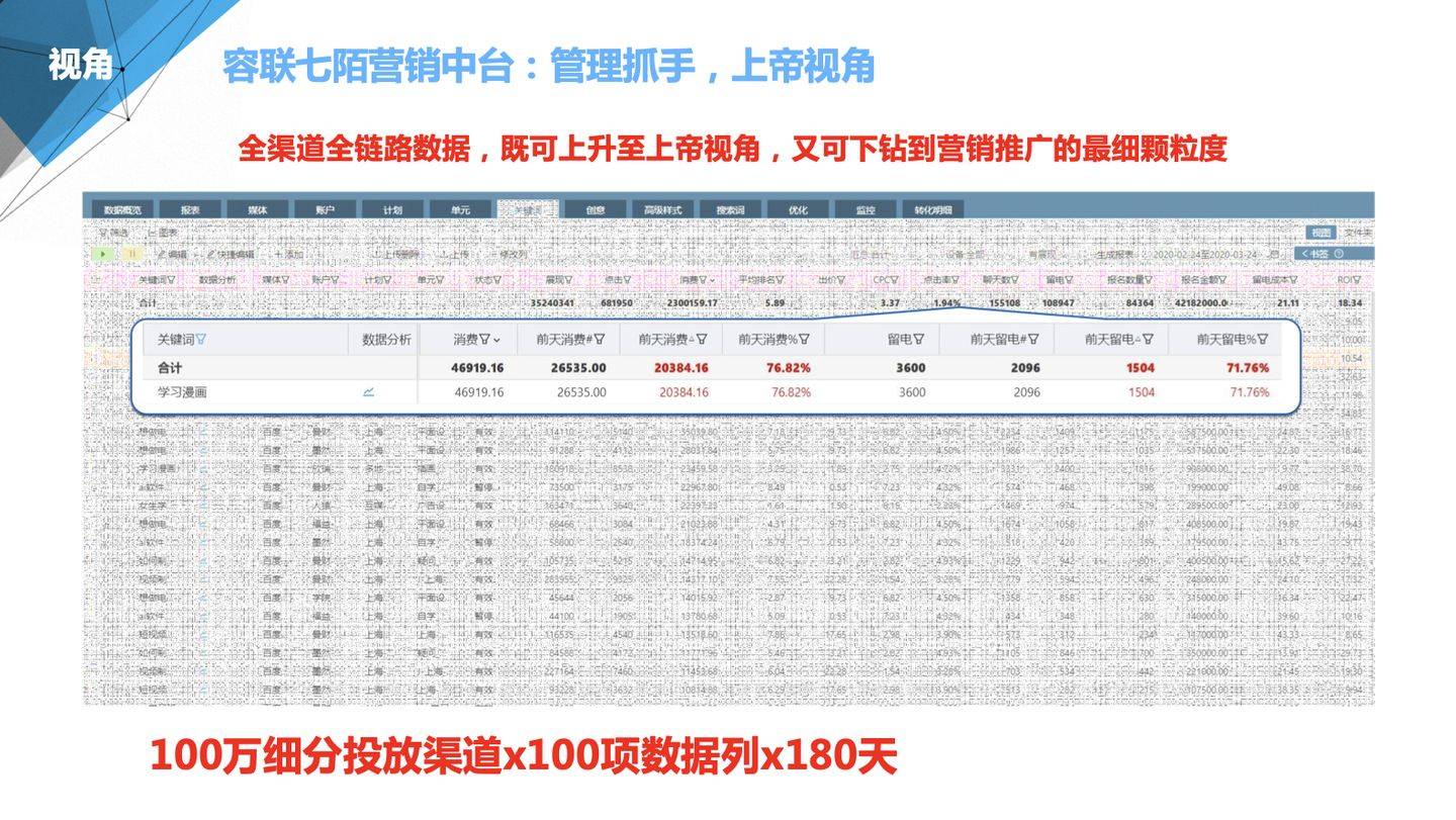 2024年管家婆正版資料,高速響應計劃執行_SGW50.892閃電版