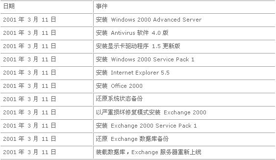 新奧彩歷史開獎記錄表查詢,最新碎析解釋說法_WQG50.569綠色版