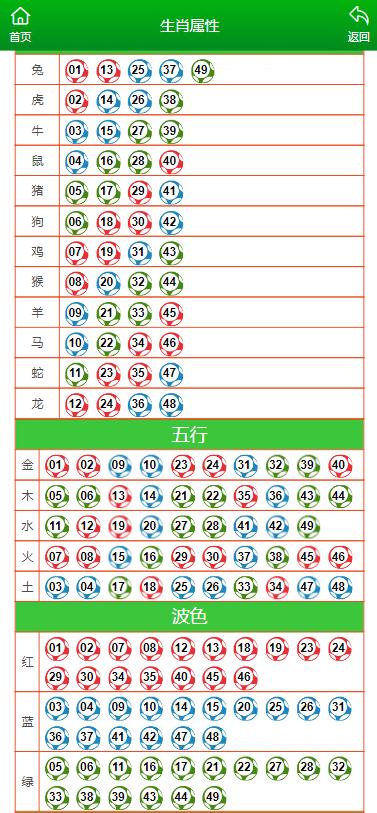 2004管家婆一肖一碼澳門碼資料,全盤細明說明_CJS50.514標準版