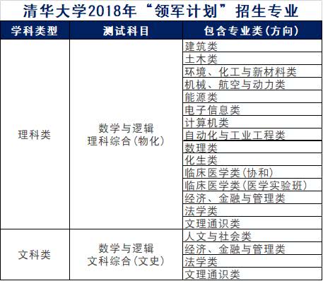 天下彩9944cc天下彩資料一,城鄉(xiāng)規(guī)劃學(xué)_MND50.911傳達(dá)版