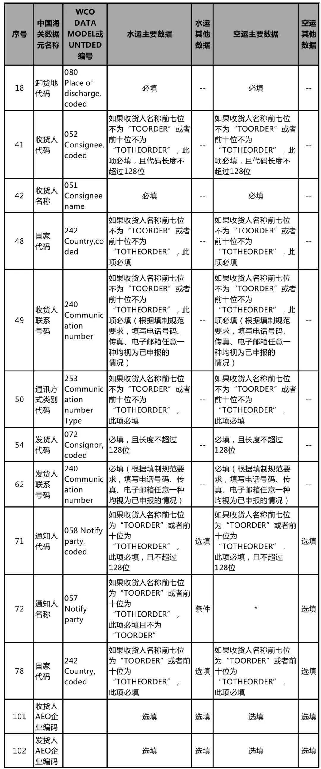 2024新奧全年資料免費(fèi)公開,全盤細(xì)明說明_GFF50.212動(dòng)圖版