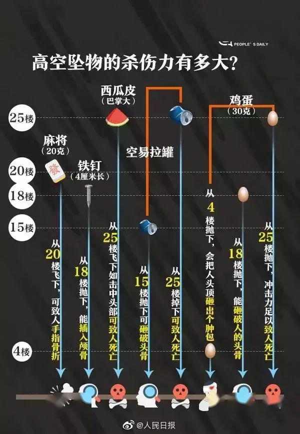 劉強瑪納斯墜樓原因分析,釋意性描述解_DCS50.331套件版