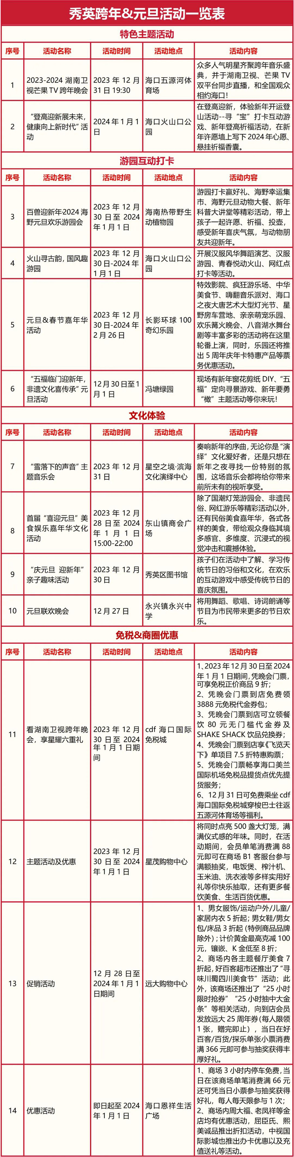 二四六澳門免費全全大全,精細化實施分析_ADH50.466見證版