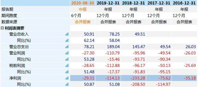 新澳門開獎結果開獎號碼查詢,實時分析處理_VBG50.741計算能力版