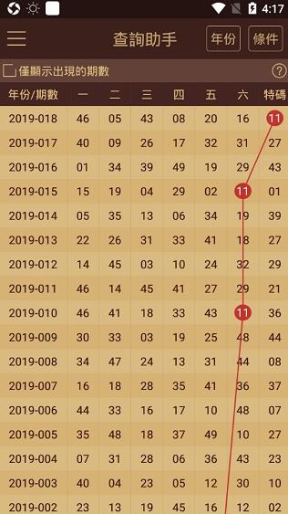 新澳門2024歷史開獎記錄查詢表,全面性解釋說明_QQT50.820創新版