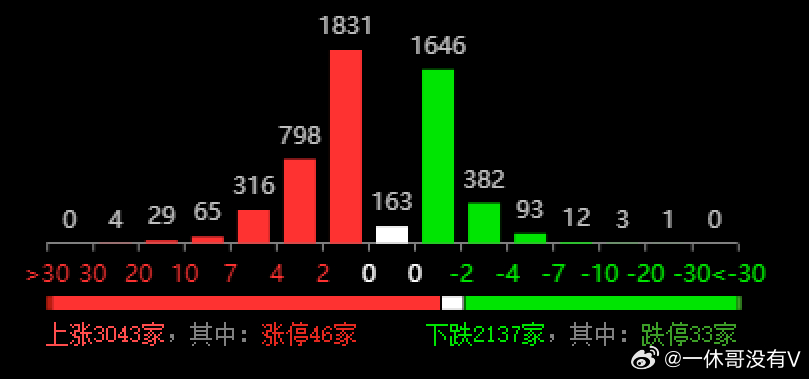 江左梅郎澳門正版資料2023年最新,數據化決策分析_PVZ50.764桌面版