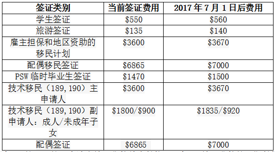 新澳開獎記錄今天結果查詢表,快速產出解決方案_IIP50.670領航版