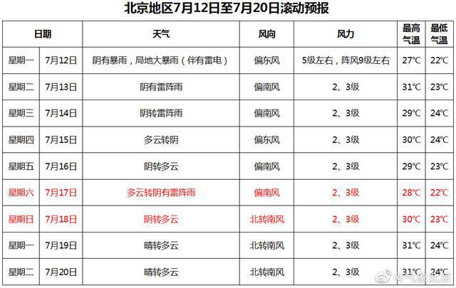 新澳開獎記錄今天結(jié)果,安全保障措施_CVN50.338設(shè)計師版