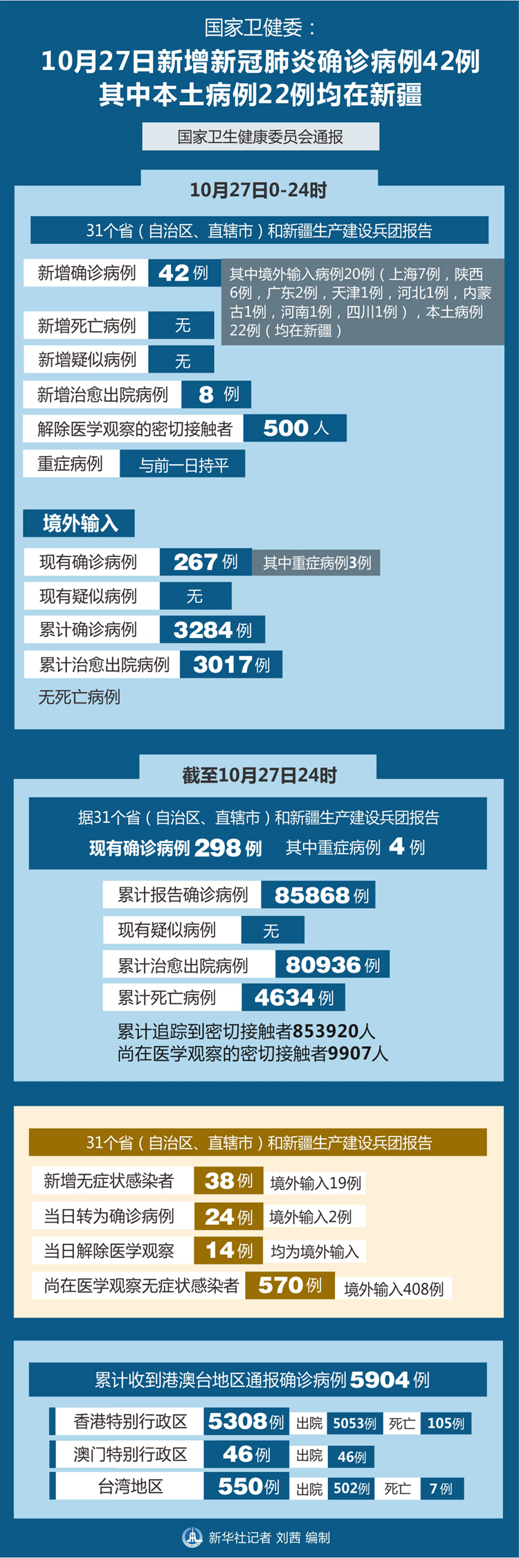 055055新澳門資料,多元化診斷解決_DTM50.999業(yè)界版