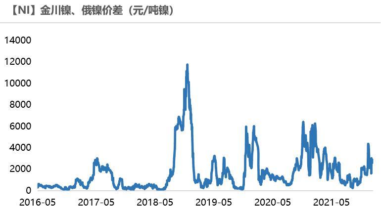 倫鎳最新價(jià)，鎳市風(fēng)云中的勵(lì)志傳奇