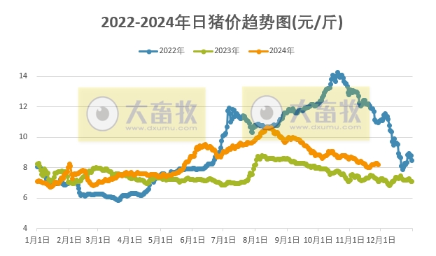 時(shí)代背景下的波瀾與影響，寶雞最新豬價(jià)揭秘