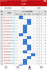 新澳門彩出號綜合走勢圖,安全設計方案評估_PXH23.686賽博版