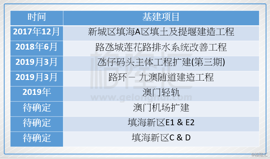 廣場燈具 第204頁