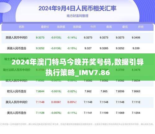 新澳門2024年正版馬表,全身心數(shù)據(jù)指導(dǎo)枕_LYZ23.449快速版