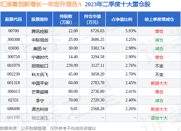 天天開獎澳門天天開獎歷史記錄,創新計劃制定_RCO23.215加速版