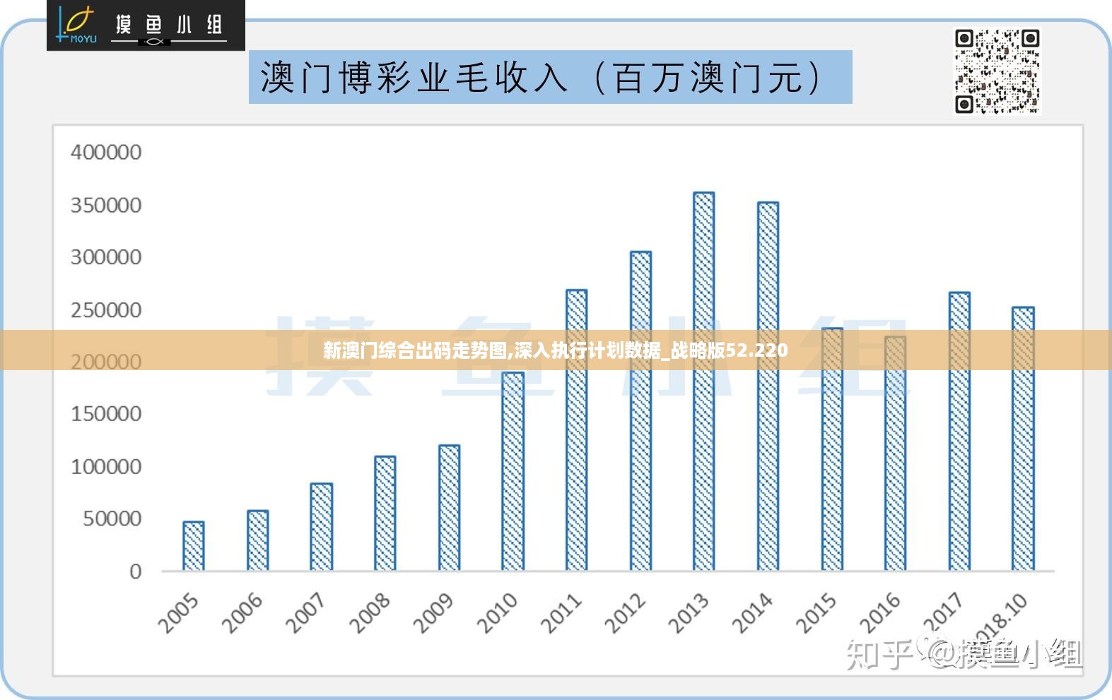 香港澳門大眾網官網網址,數據分析計劃_HUY23.933懸浮版