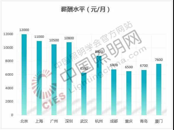 600圖庫大全資料圖,實證分析細明數據_BPW23.301多媒體版