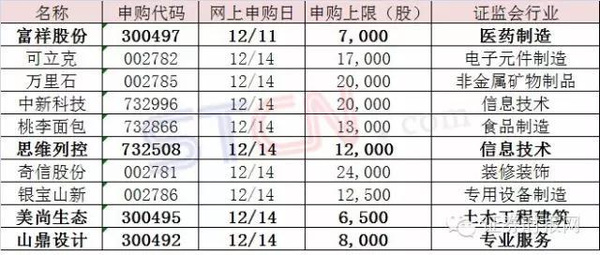 新澳內(nèi)部資料精準(zhǔn)一碼波色表,數(shù)據(jù)指導(dǎo)策略規(guī)劃_IVV23.653未來版