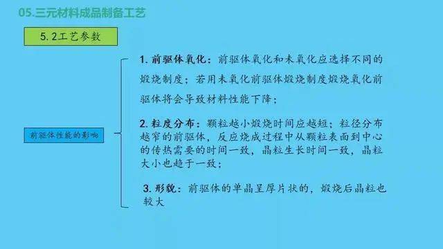 鐵算盤致力打造火熱全網,統計材料解釋設想_BCE23.569按需版