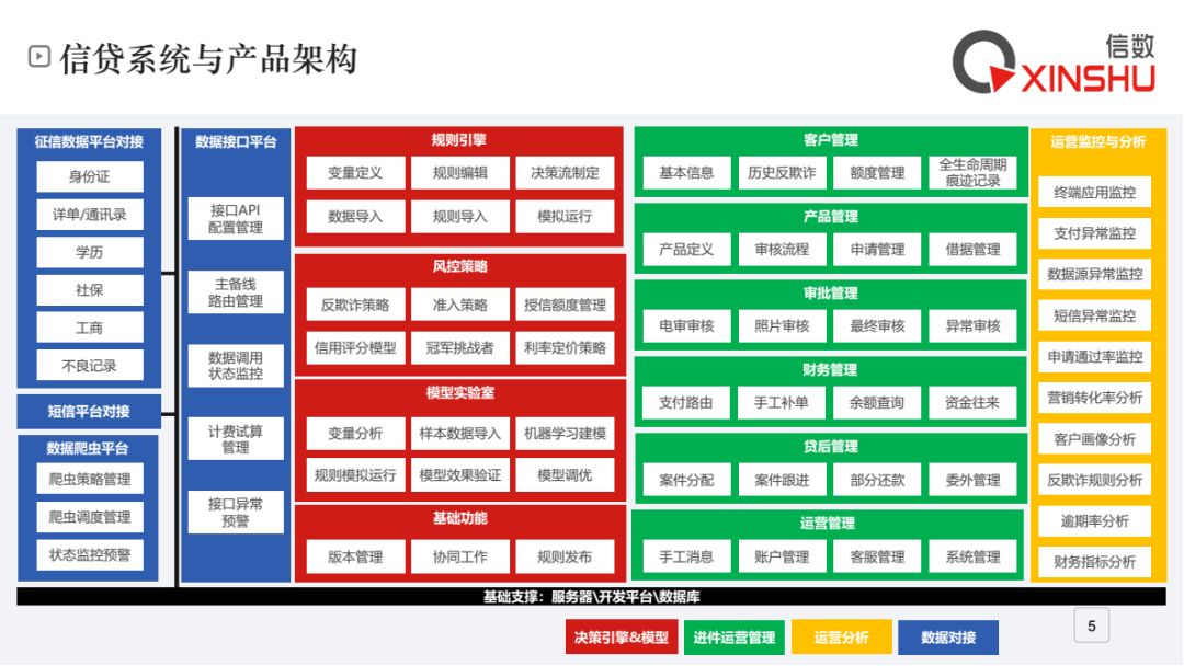 新奧門特免費資料大全7456,數據驅動方案_BWN23.147定制版