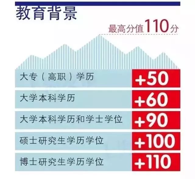 2024年澳門正版免費(fèi)資料,平衡計(jì)劃息法策略_CLF23.313體驗(yàn)式版本