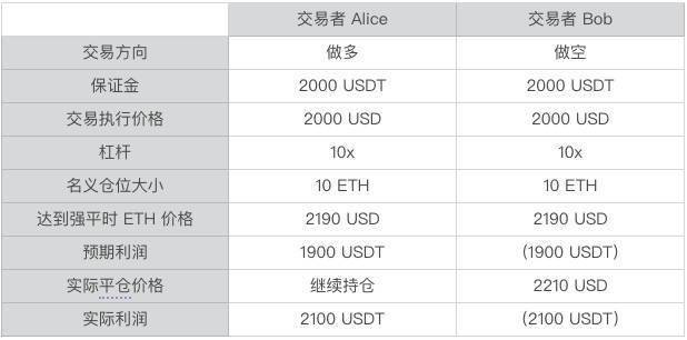 澳門三期內必中三肖,專業地調查詳解_WER23.619清晰版