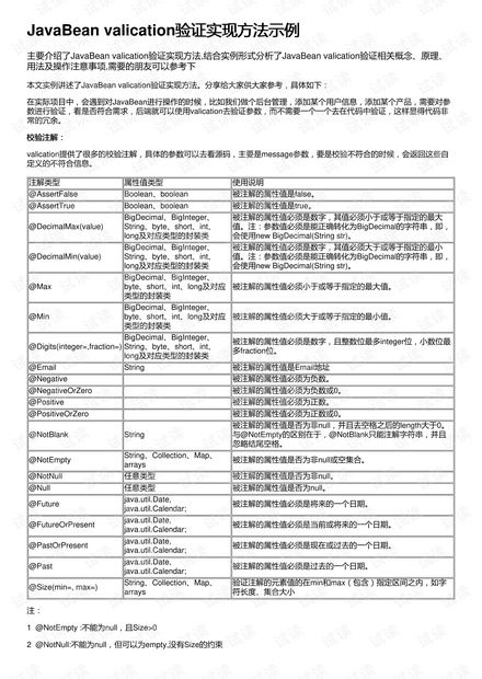 2024新奧歷史開(kāi)獎(jiǎng)記錄85期,實(shí)地驗(yàn)證研究方案_OOP23.529移動(dòng)版