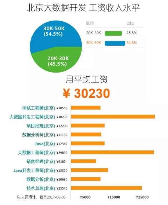 新澳最新最快資料18選9,最新數(shù)據(jù)挖解釋明_PBE23.124授權(quán)版