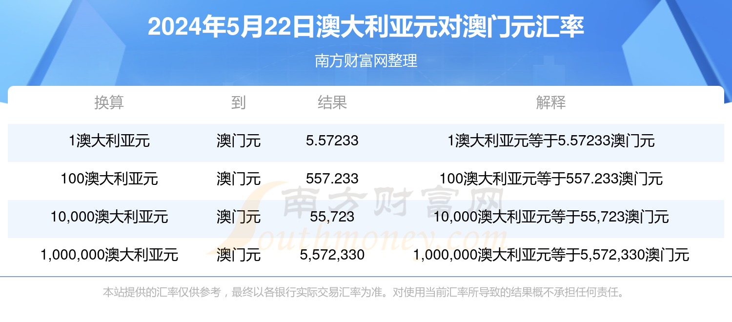 新澳買馬開獎結果查詢今天,執行機制評估_PXQ23.262外觀版