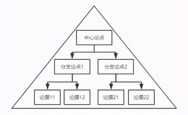 新澳門三期內必出生肖,統計數據詳解說明_KSU23.541幽雅版