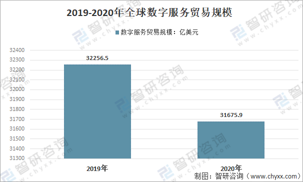 燈飾燈具 第153頁