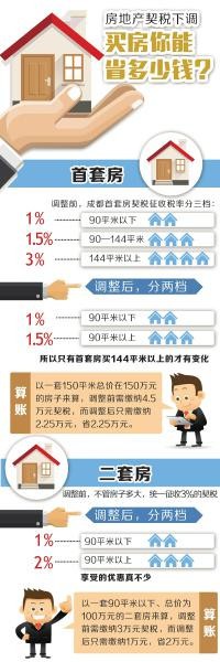 鐵路最新分房政策，開啟心靈與自然的和諧之旅之旅