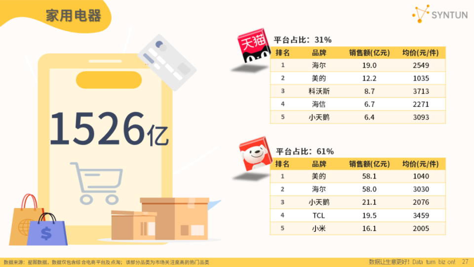 2014年管家婆4949免費(fèi)資料,新式數(shù)據(jù)解釋設(shè)想_XSN23.947知識(shí)版