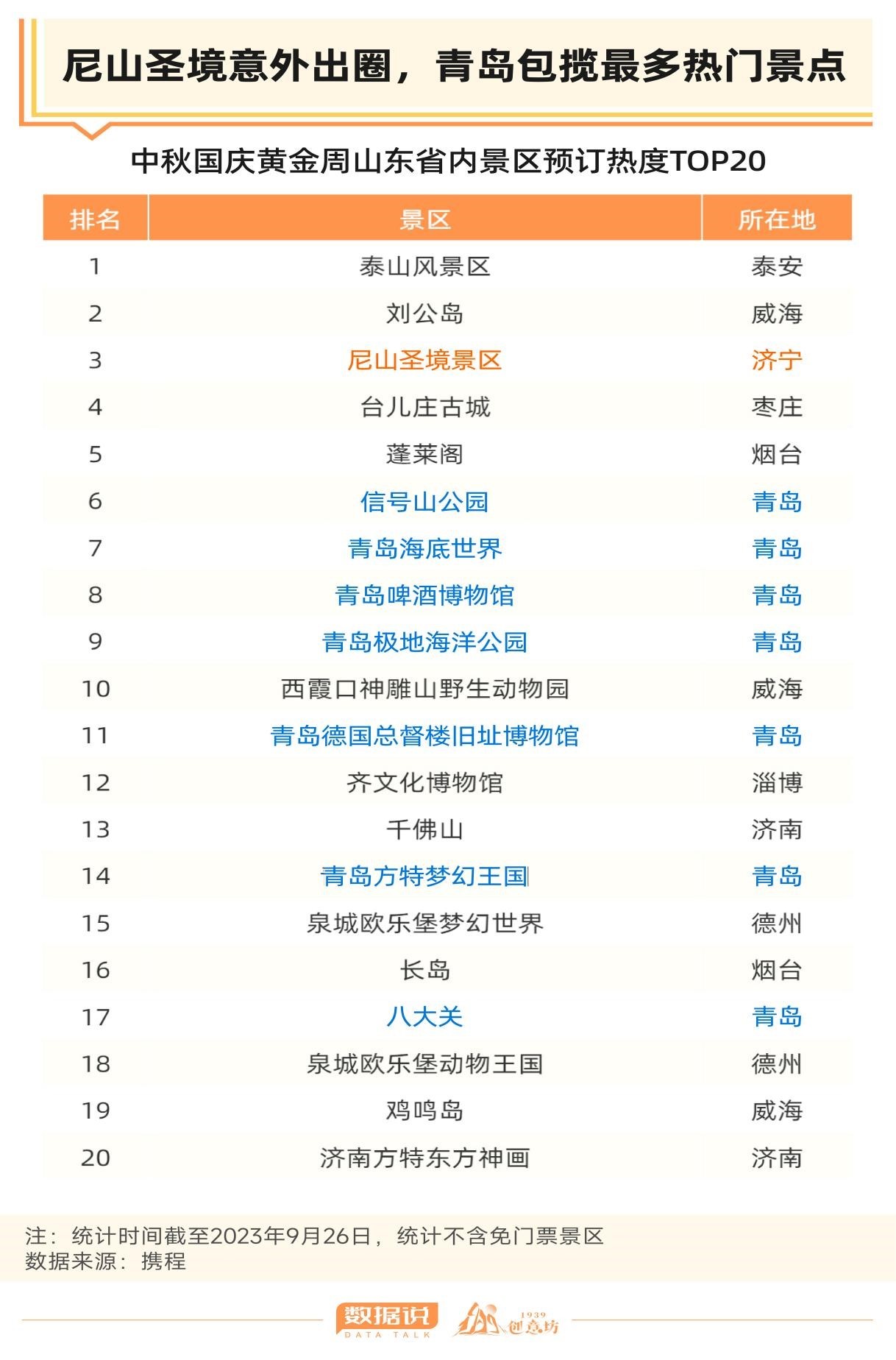 2024澳門管家婆免費資料查詢,數據獲取方案_CEB23.575探索版