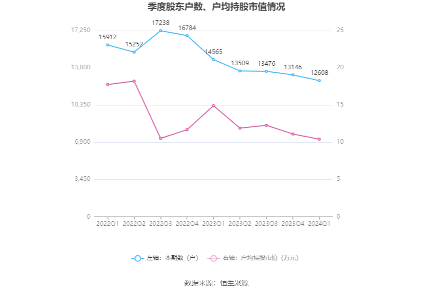 澳門六開獎結果2024開獎澳門,數據解釋說明規劃_QOL23.266體驗版