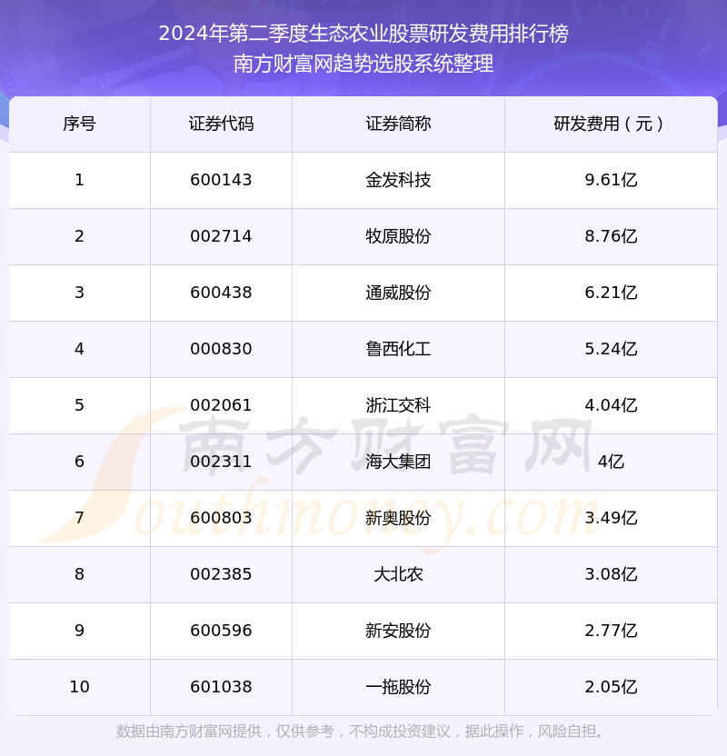 2024年新奧正版資料最新更新,深究數據應用策略_JQP23.186兒童版