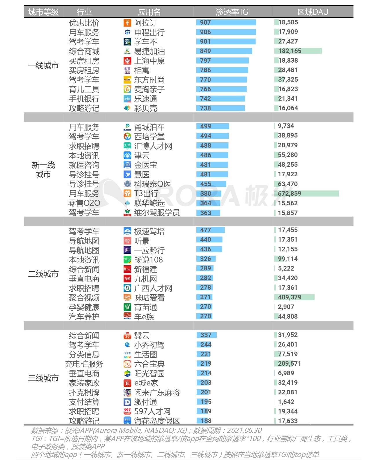 7777788888王中王開獎記錄2021年,數據分析計劃_QBJ23.604豐富版