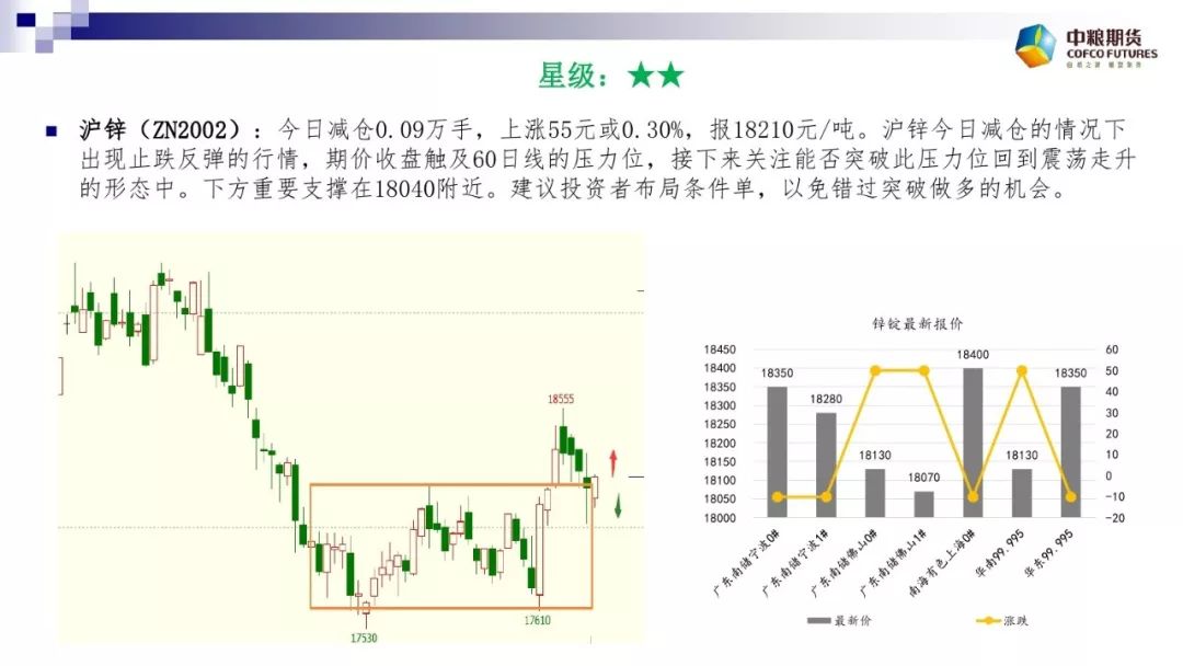 三肖必中三期必出鳳凰網(wǎng)昨天,數(shù)據(jù)驅(qū)動(dòng)方案_NTS23.416抗菌版