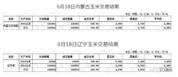 澳門特馬今期開獎結果2024年記錄,全方位數據解析表述_VVT23.809和諧版