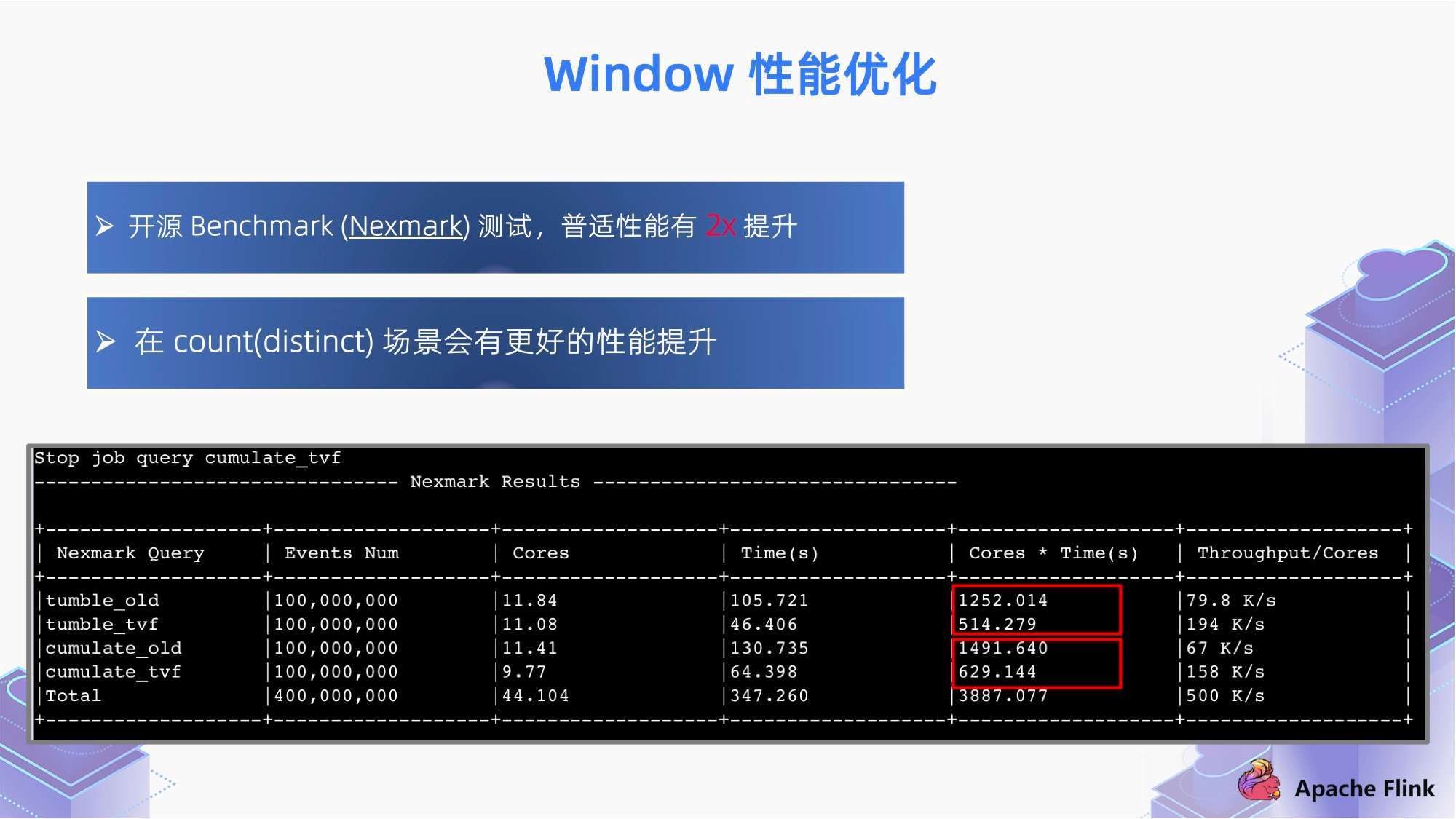 惠澤天下資料大全免費手機版,深入登降數據利用_MCD23.655線上版