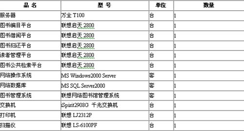 澳門一碼一肖100中了,解答配置方案_YTV23.309未來版