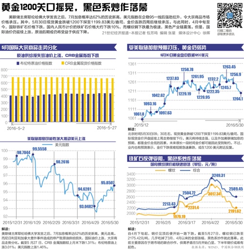 澳門天天開好彩,系統分析方案設計_YOM23.138快速版