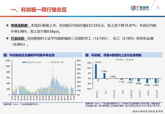 新澳門歷史記錄,數據獲取方案_WDL23.906體現版