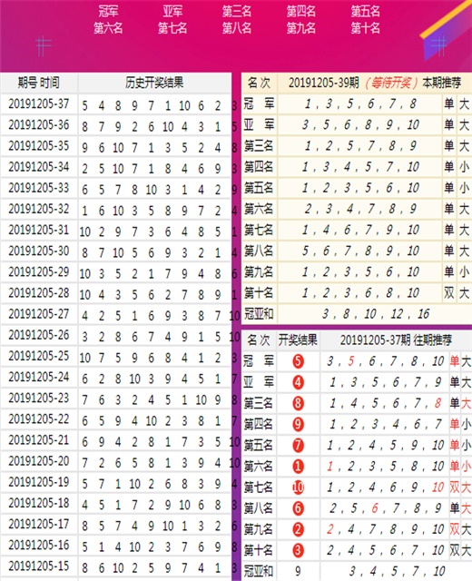 王中王79456濠江論壇,數據整合解析計劃_SGG23.226理想版