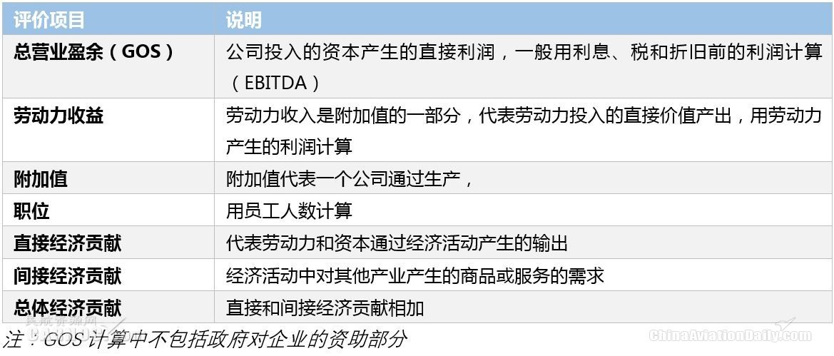 2824新澳資料免費大全,機制評估方案_QIB23.409原型版