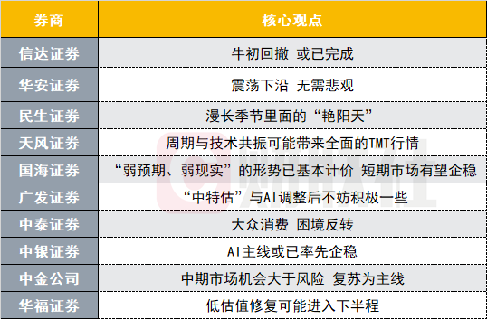 2024今晚澳門開(kāi)特馬,可依賴操作方案_QXI23.956天然版